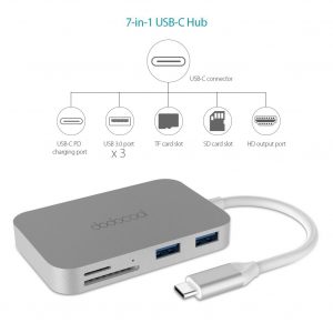 dodocool Hub USB Type C 7-in-1