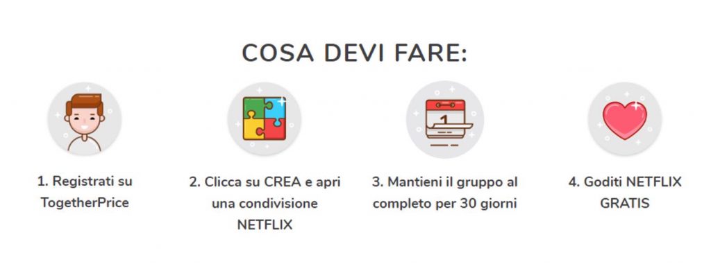 netflix gratis sempre together price