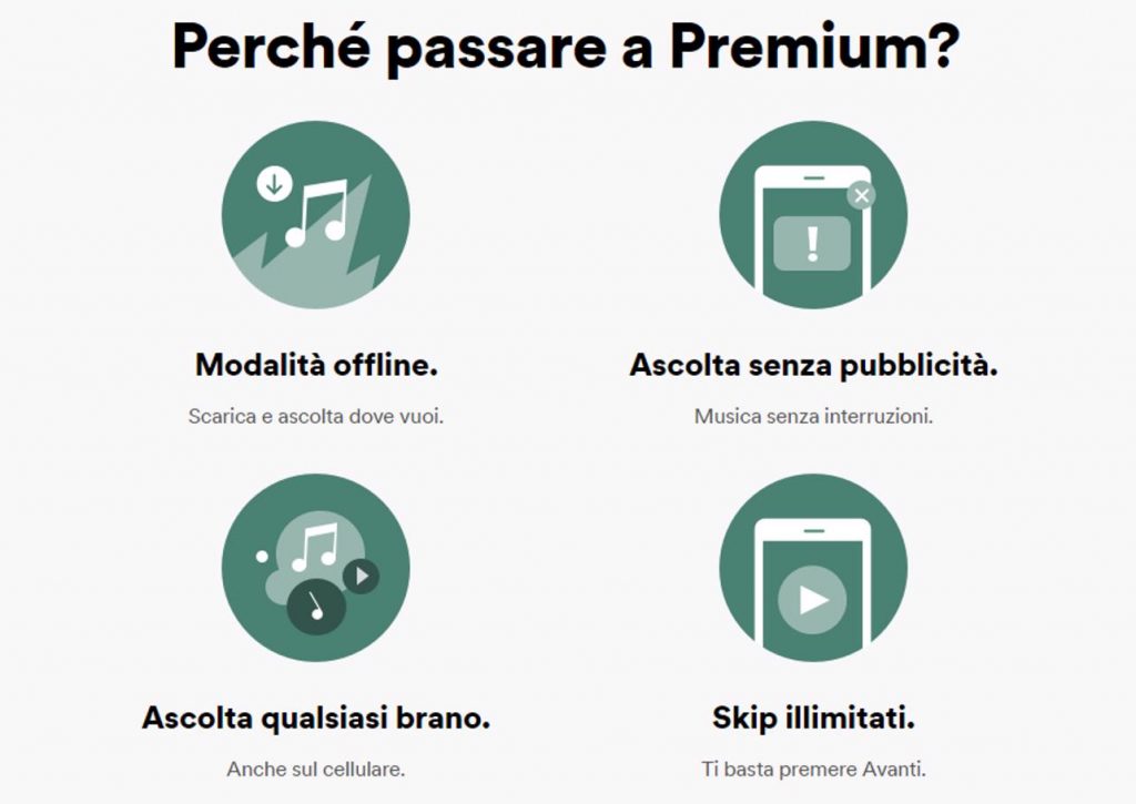 spotify premium 3 mesi perché